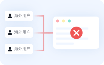海外访问难