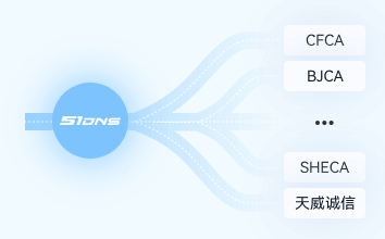 高性价比