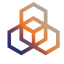 RIPE Database
