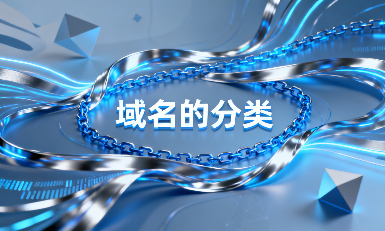 域名的分类