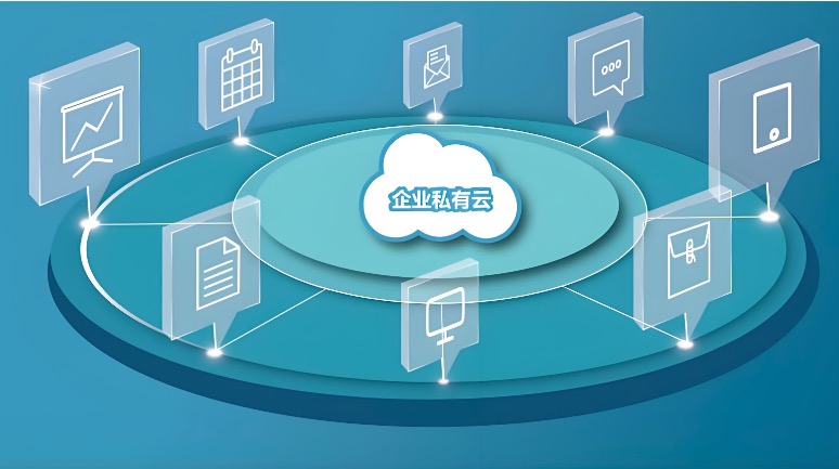私有云
