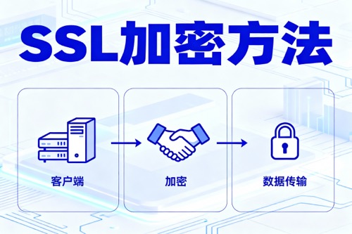 SSL加密方法