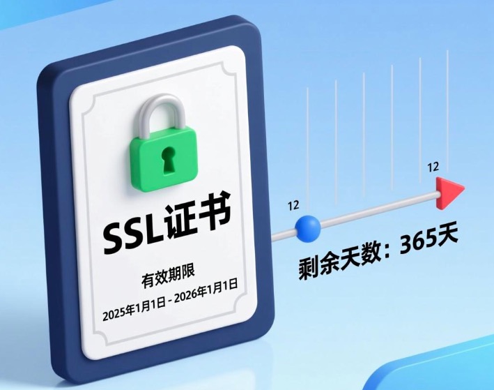 SSL证书有效期