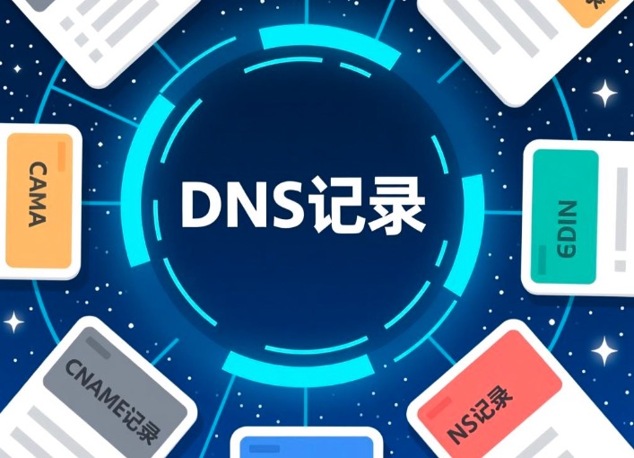 DNS记录