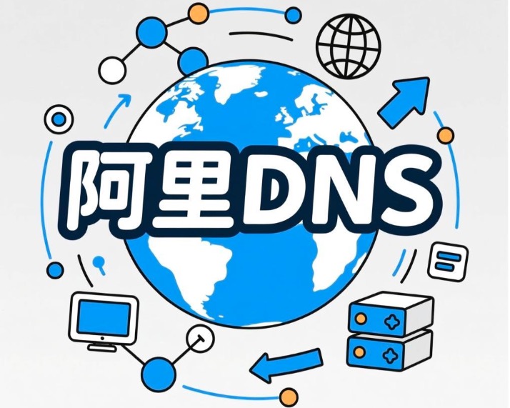 阿里DNS