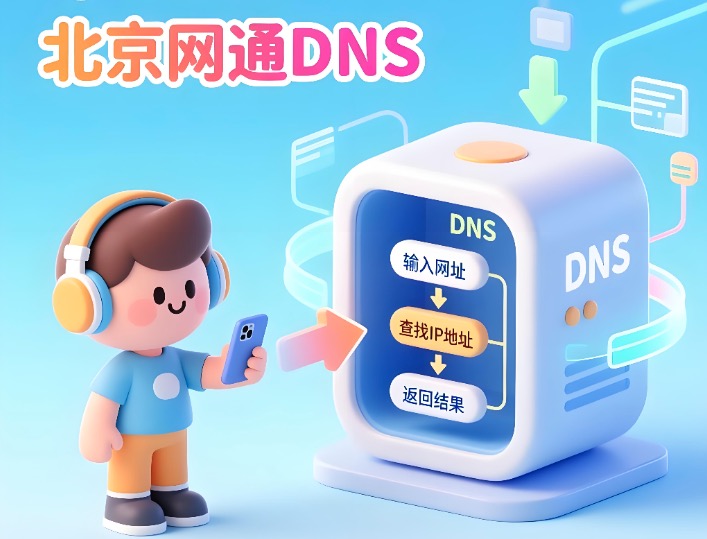 北京网通DNS