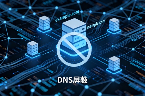 DNS屏蔽