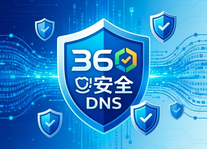 360安全DNS