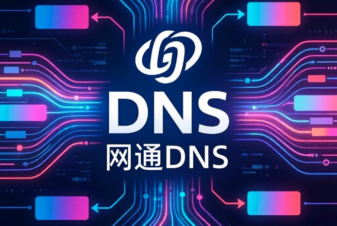 网通DNS