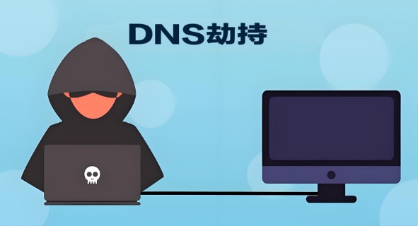 DNS被劫持