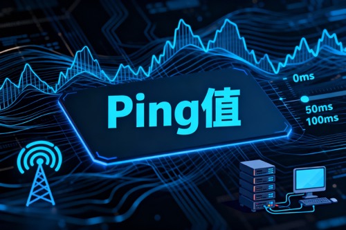 多点ping