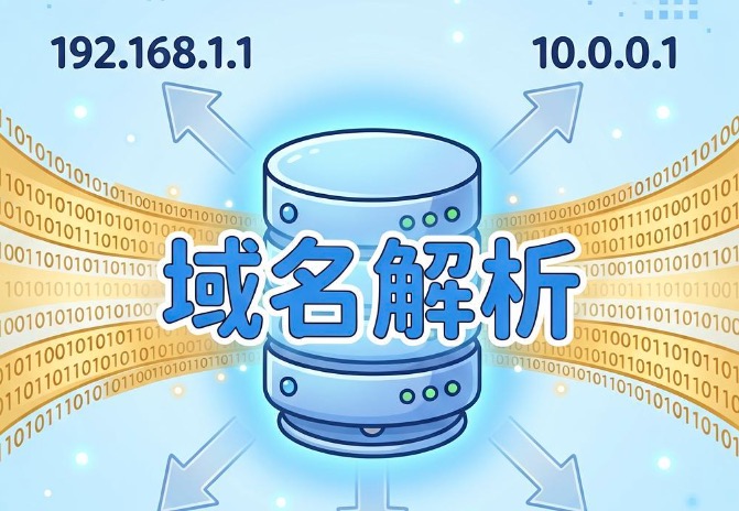 国内DNS