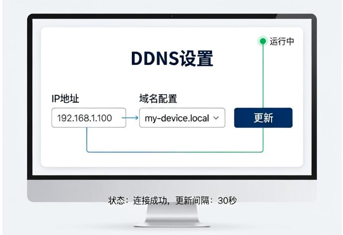 DDNS设置