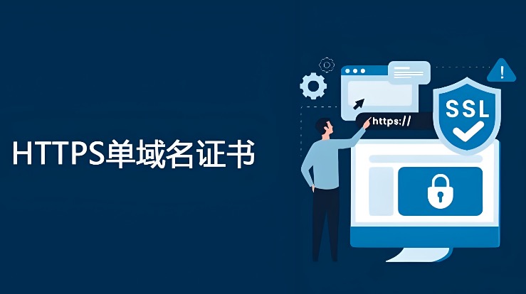 网站域名证书