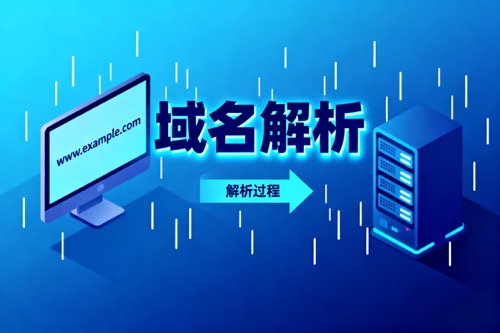 域名解析