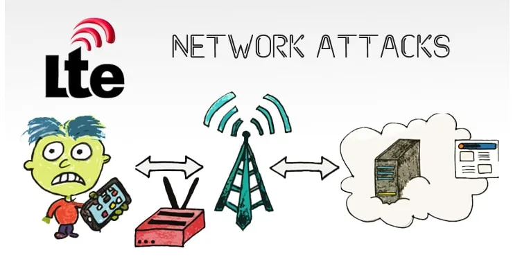 4G LTE网络新型攻击面世，用户流量易被劫持