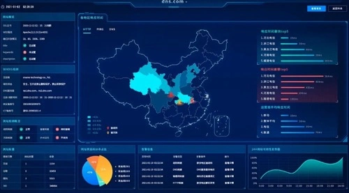 网络犯罪规模