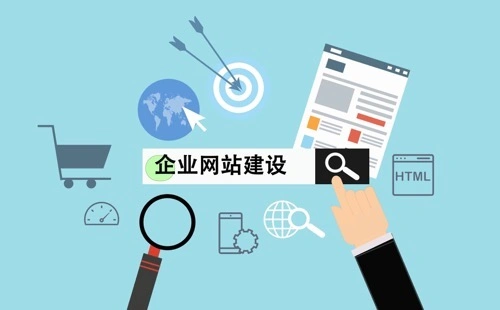 模版建站