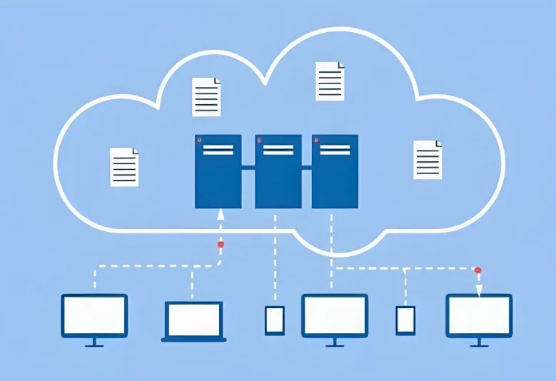 VPS