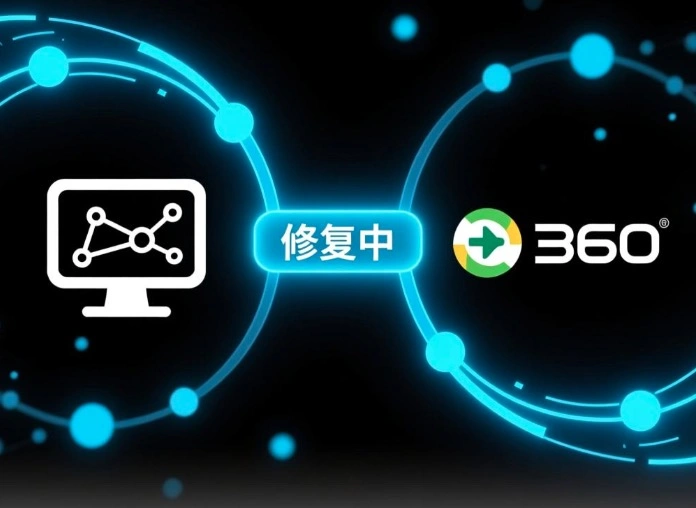 360DNS修复