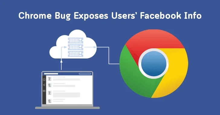 谷歌Chrome Bug允许黑客打开Facebook 窃取受害者个人数据