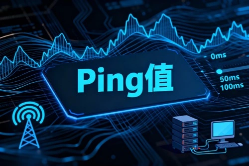 多点ping