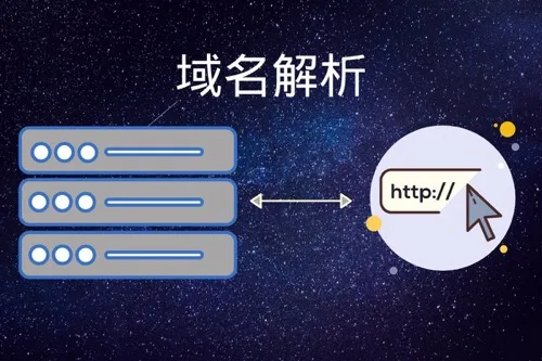 解析过程