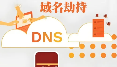 域名被劫持是什么原因？