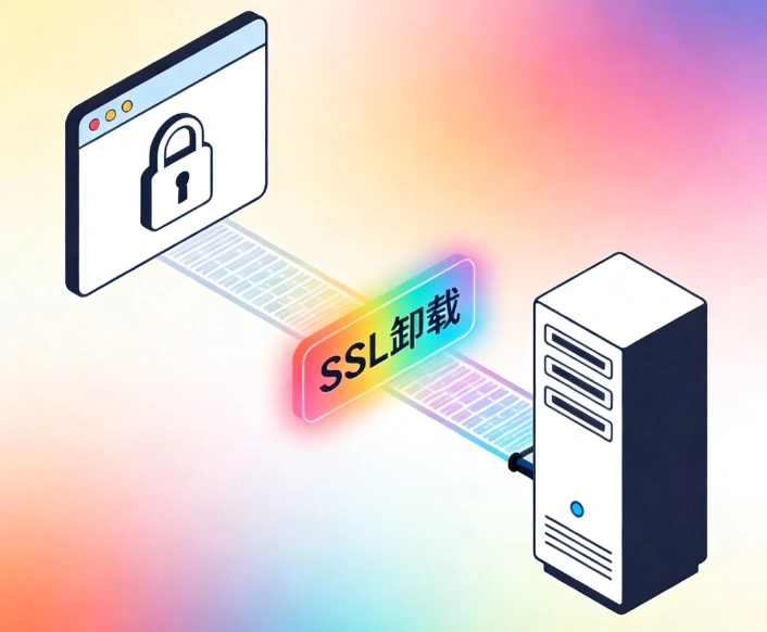 卸载SSL