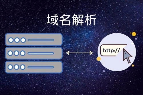 DNS解析过程