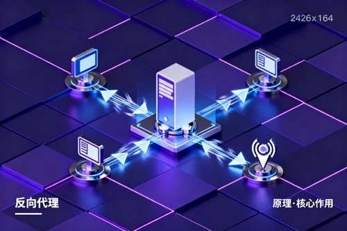 宝塔反向代理