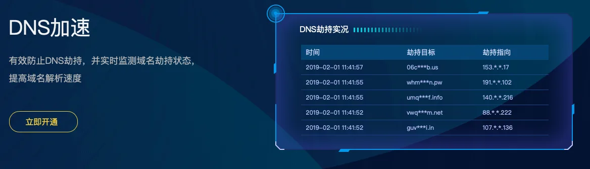 51DNS.COM预防域名劫持产品