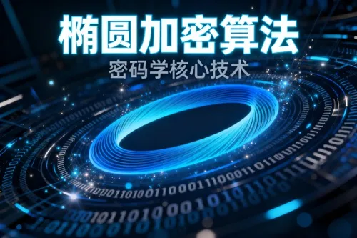 椭圆加密算法