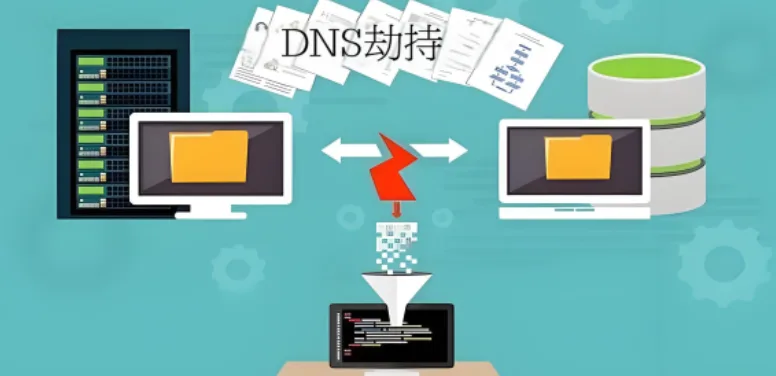 DNS劫持