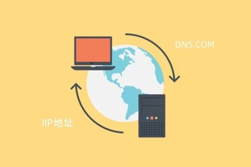 DNS是什么意思