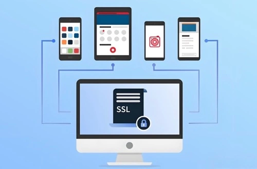 泛域名SSL