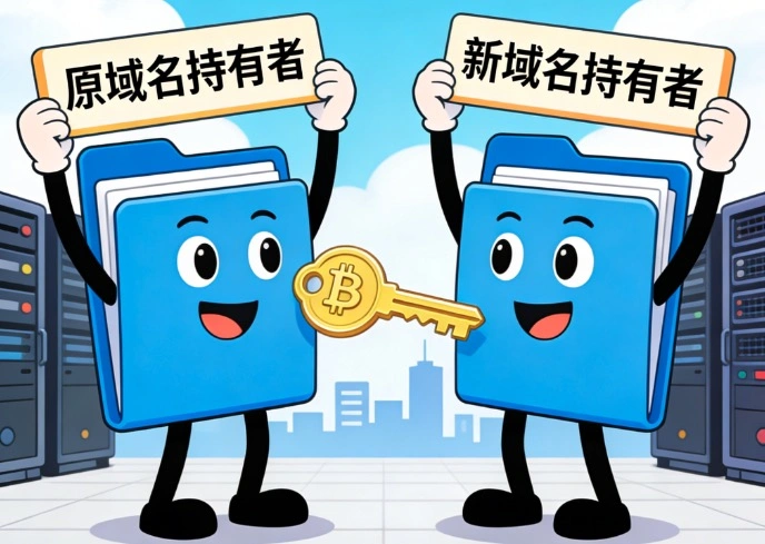 域名过户