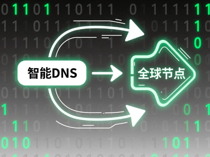 反向解析原理