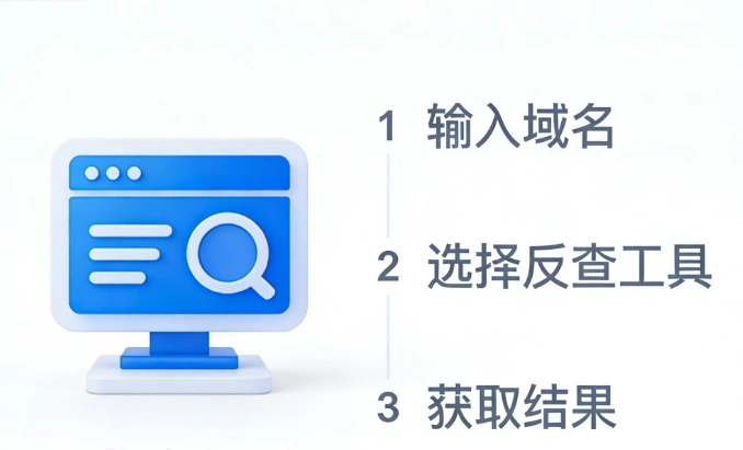 域名反查方法