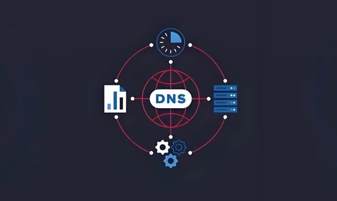 DNS解析方式