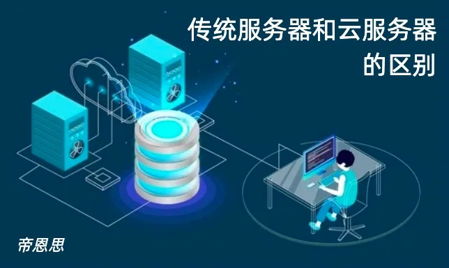 传统服务器,云服务器
