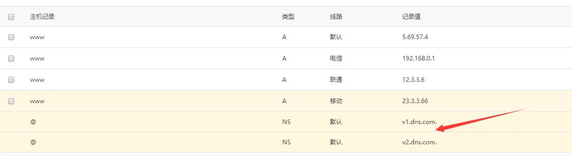 NS地址