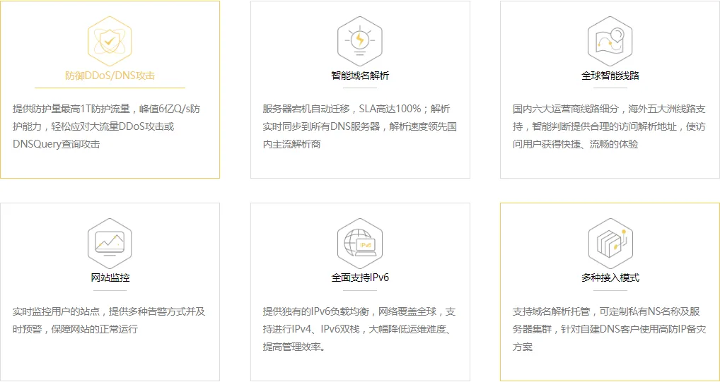 免费解析,付费解析