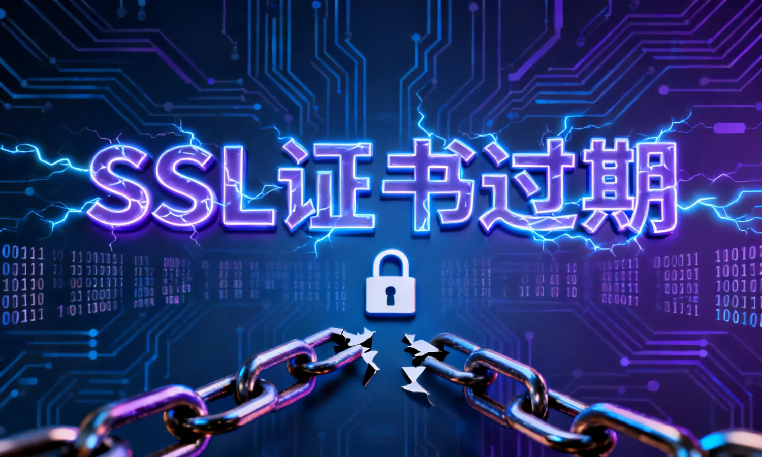SSL证书过期