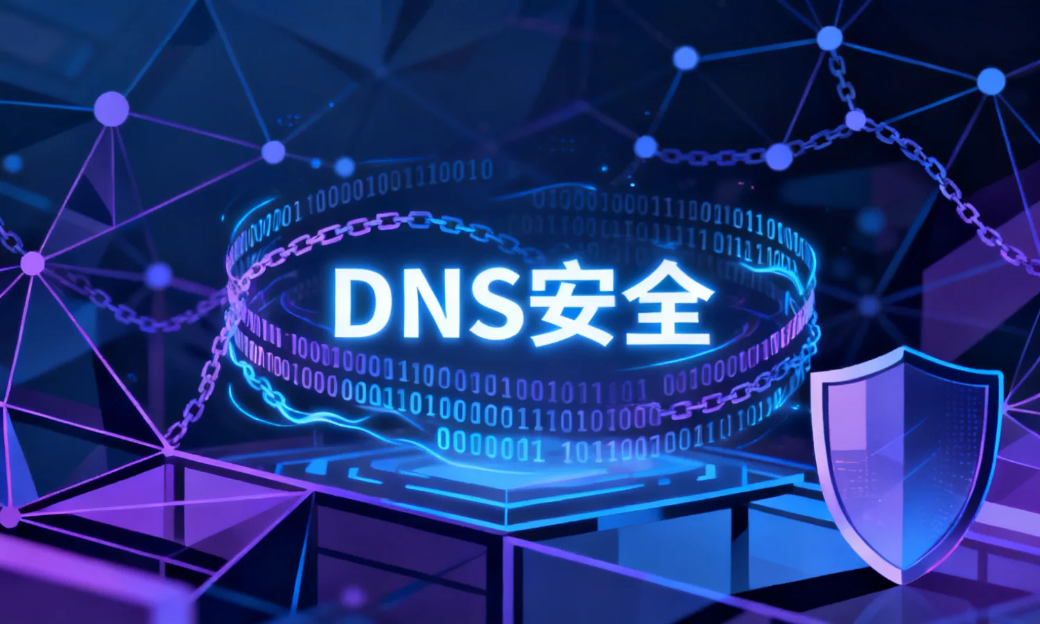DNS安全