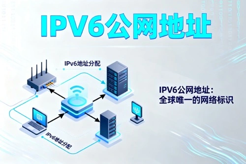 IPv6公网地址