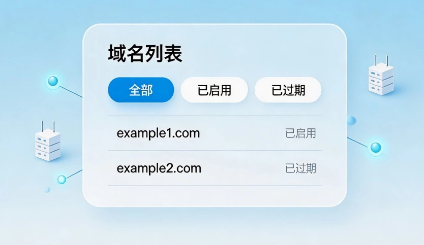 域名列表