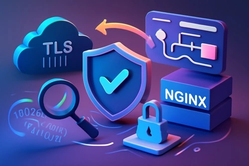 nginx域名重定向