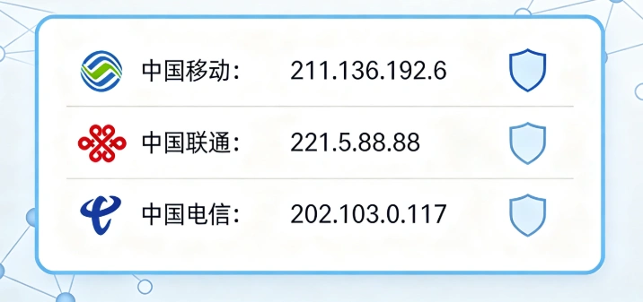 运营商DNS