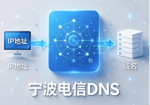 宁波电信DNS
